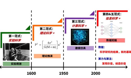 宝宝阴囊正常大小形状网 - 为你提供宝宝阴囊尺寸对照图、宝宝阴囊正常大小形状是什么
